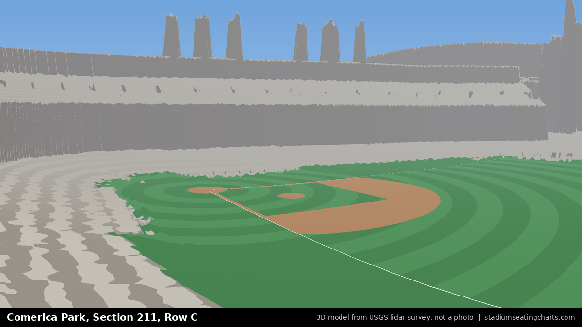 View from Comerica Park Section 211, Row C, looking toward the pitcher's mound
