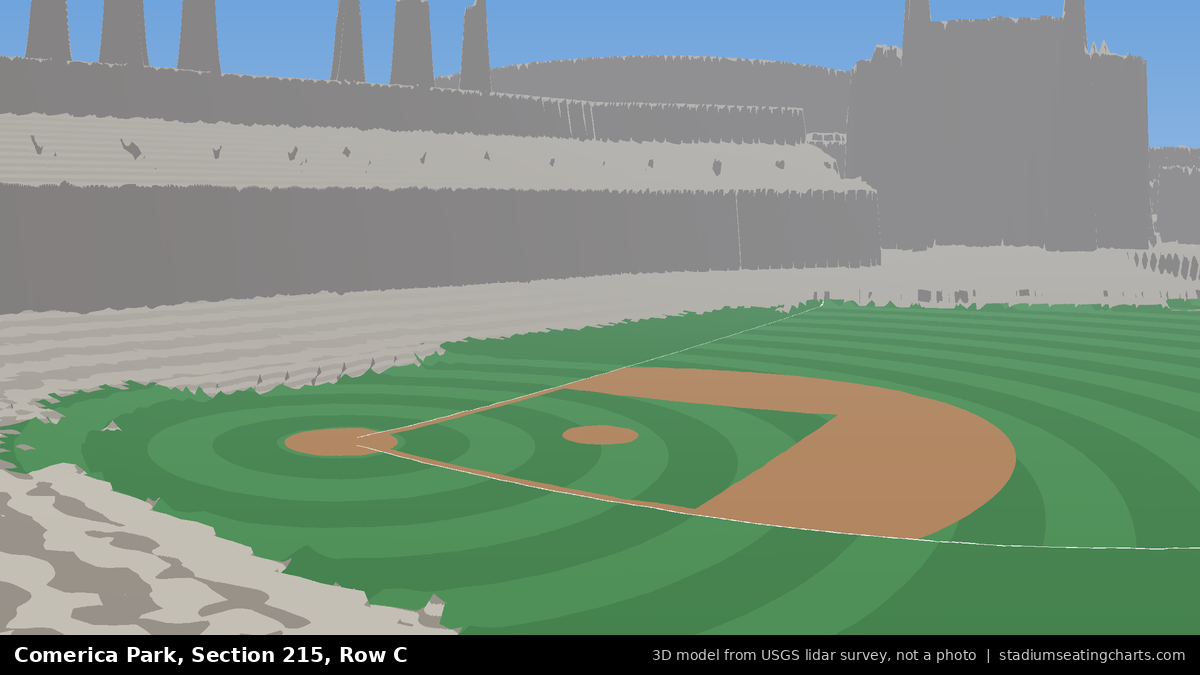 View from Comerica Park Section 215, Row C, looking toward the pitcher's mound
