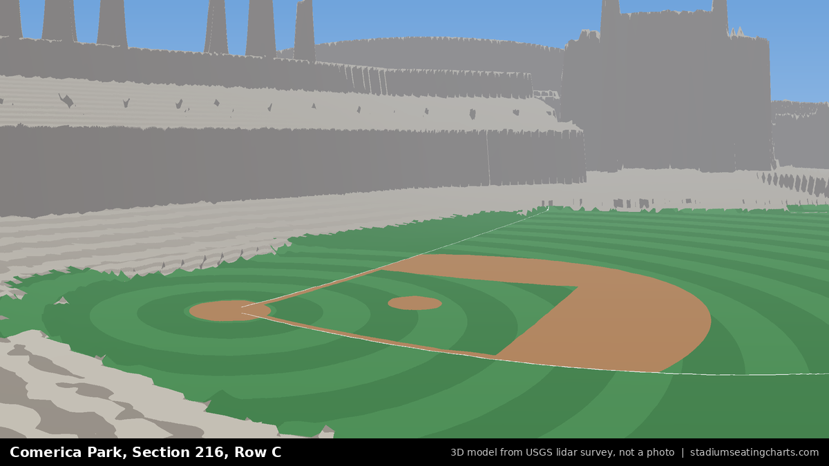 View from Comerica Park Section 216, Row C, looking toward the pitcher's mound