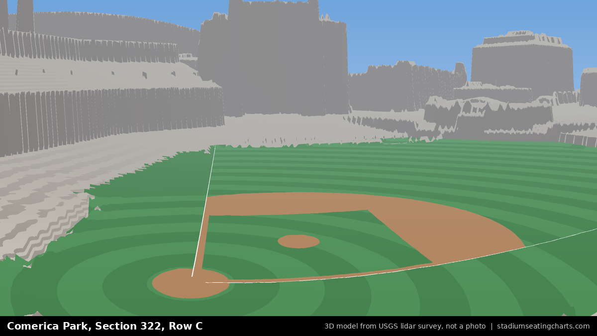 View from Comerica Park Section 322, Row C, looking toward the pitcher's mound