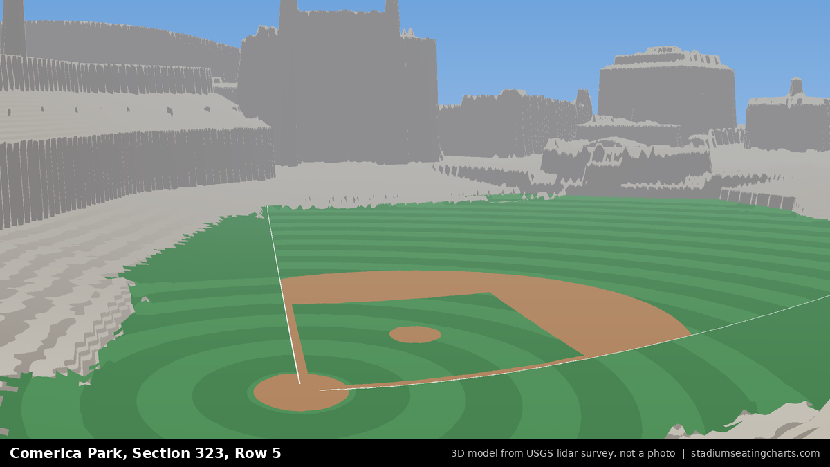 View from Comerica Park Section 323, Row 5, looking toward the pitcher's mound