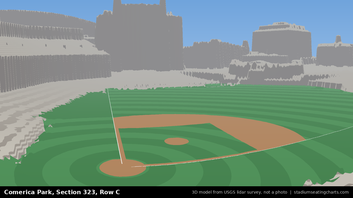 View from Comerica Park Section 323, Row C, looking toward the pitcher's mound