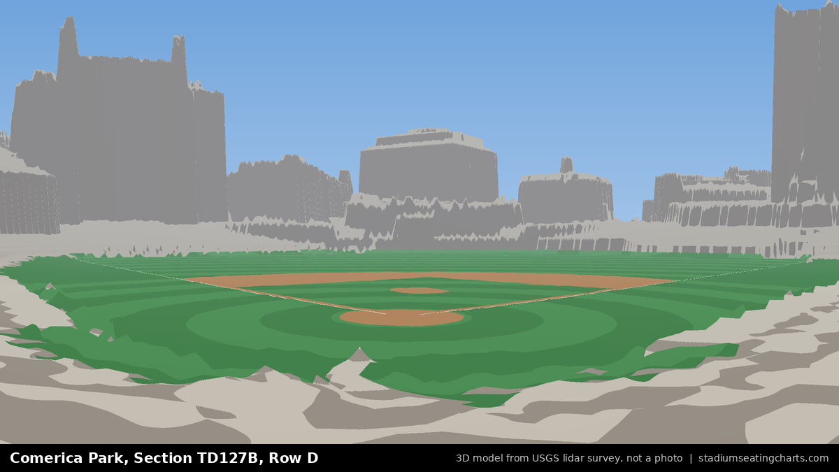 View from Comerica Park Section TD127B, Row D, looking toward the pitcher's mound