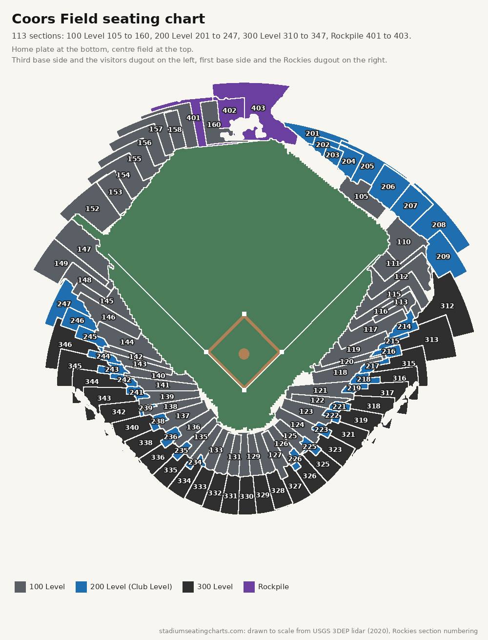 Coors Field seating chart with every level and section number