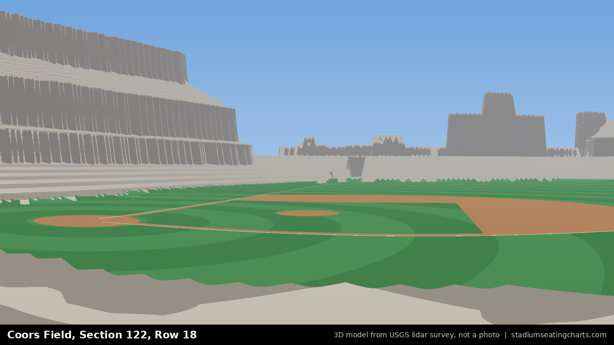 View from Coors Field Section 122, Row 18, looking toward the pitcher's mound