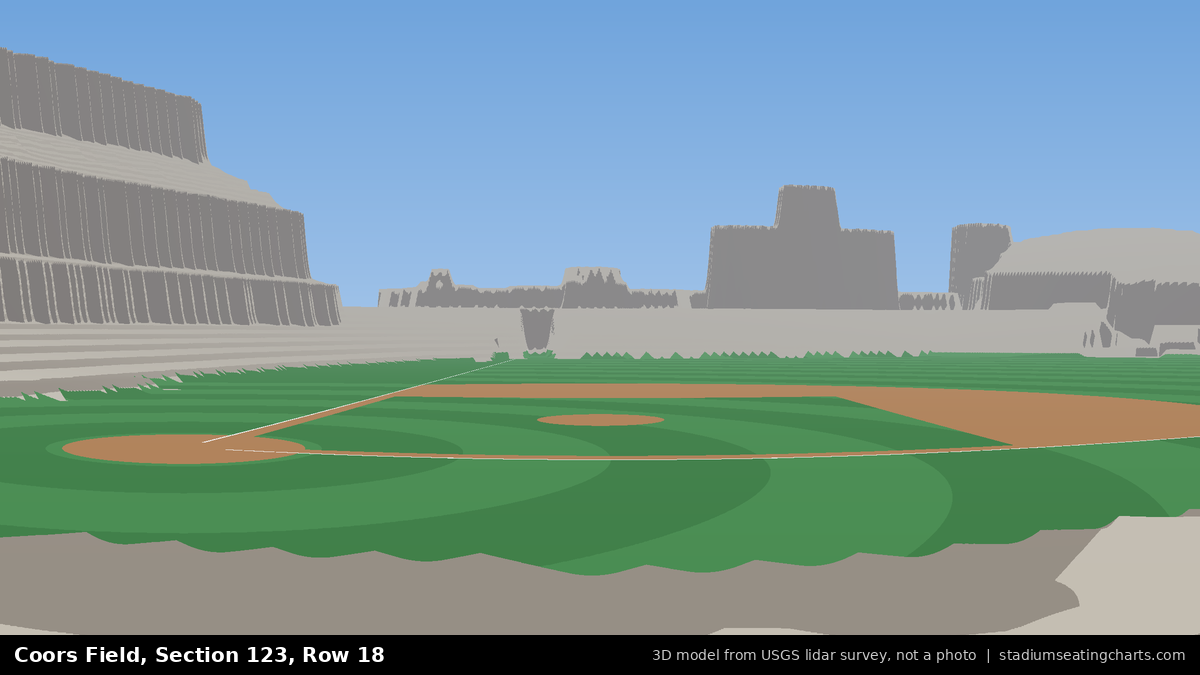 View from Coors Field Section 123, Row 18, looking toward the pitcher's mound