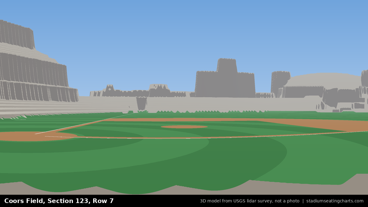 View from Coors Field Section 123, Row 7, looking toward the pitcher's mound