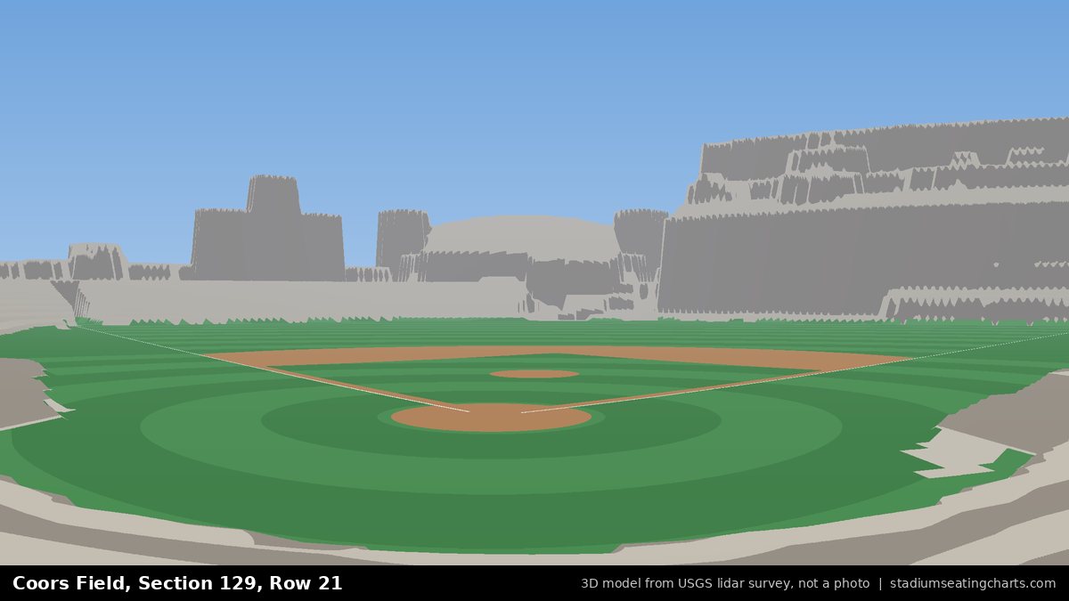 View from Coors Field Section 129, Row 21, looking toward the pitcher's mound