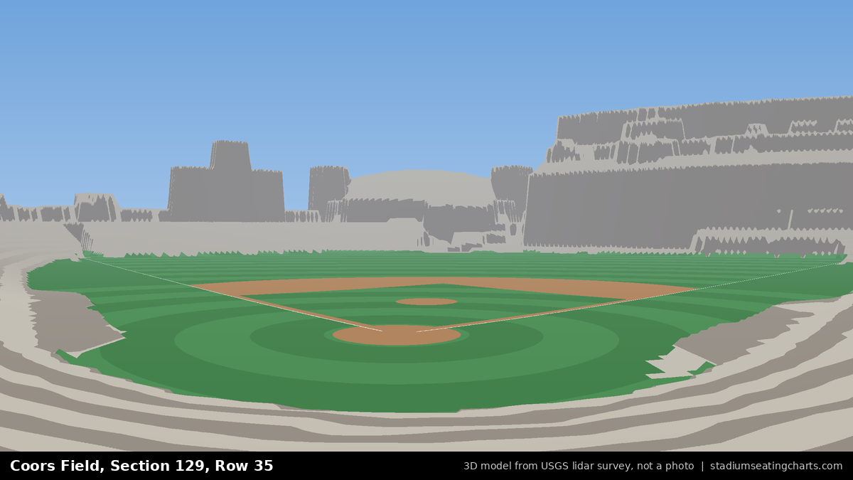 View from Coors Field Section 129, Row 35, looking toward the pitcher's mound