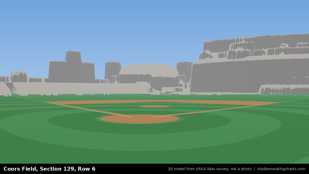 View from Coors Field Section 129, Row 6, looking toward the pitcher's mound
