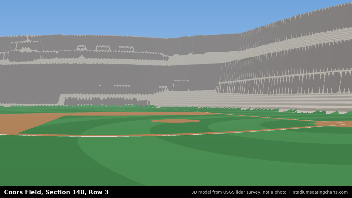 View from Coors Field Section 140, Row 3, looking toward the pitcher's mound