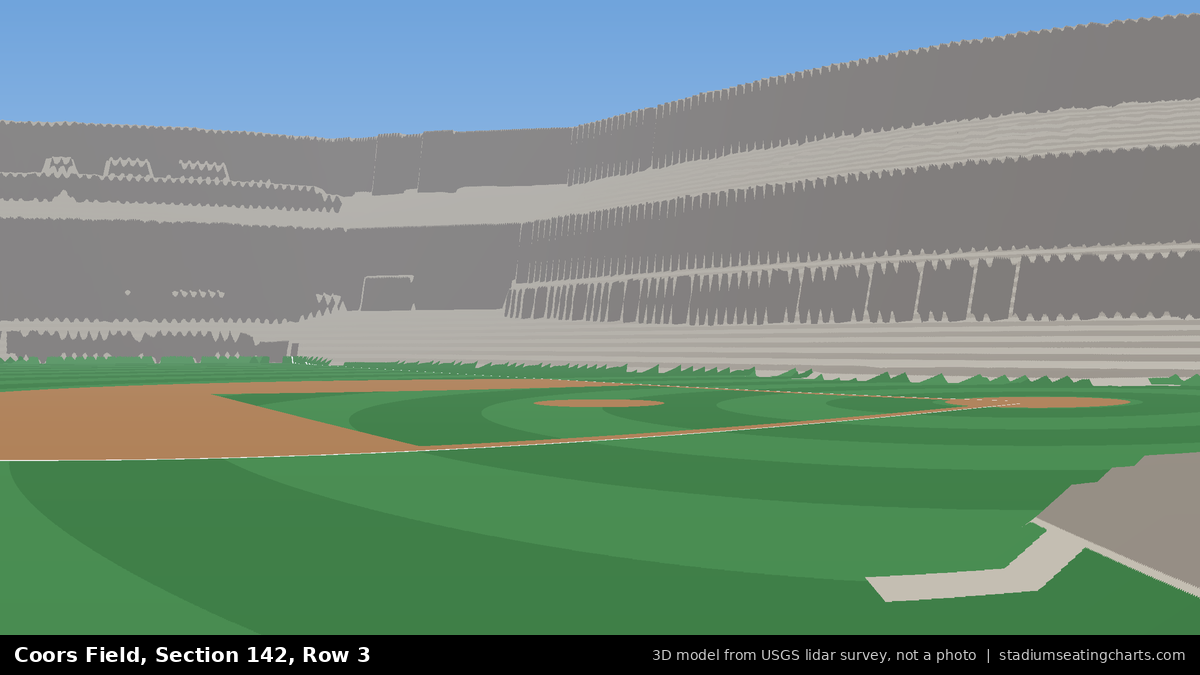 View from Coors Field Section 142, Row 3, looking toward the pitcher's mound
