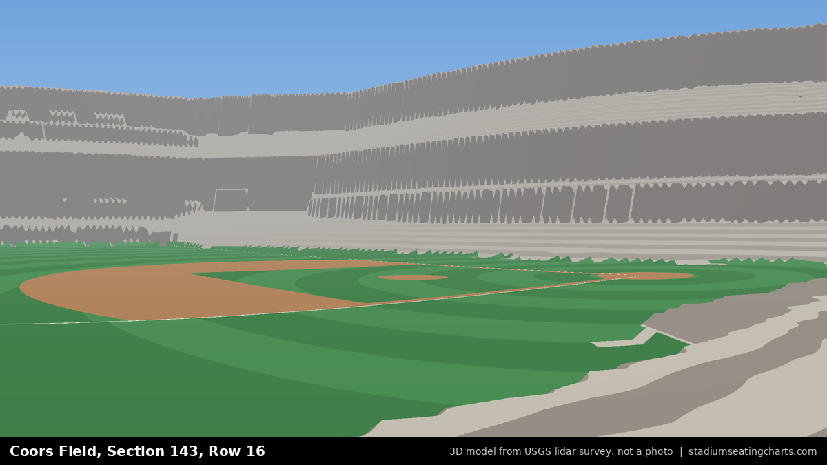 View from Coors Field Section 143, Row 16, looking toward the pitcher's mound