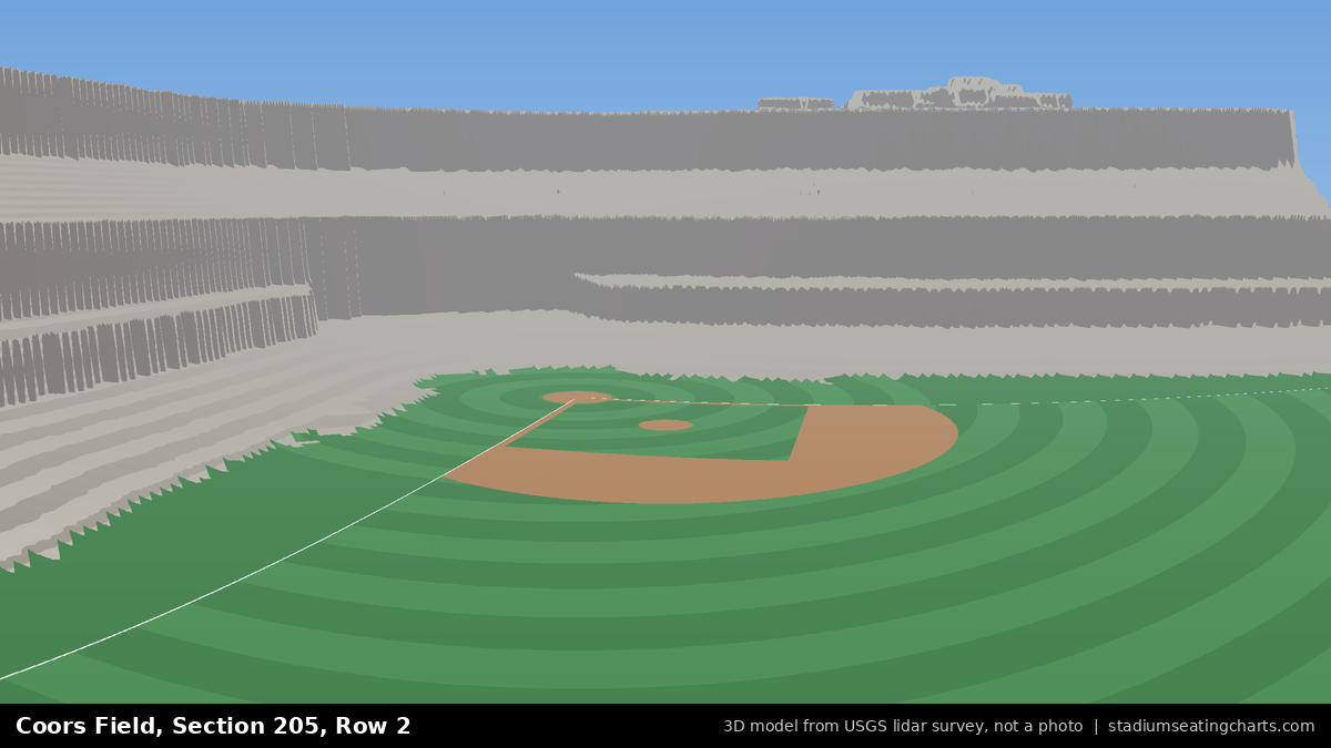 View from Coors Field Section 205, Row 2, looking toward the pitcher's mound