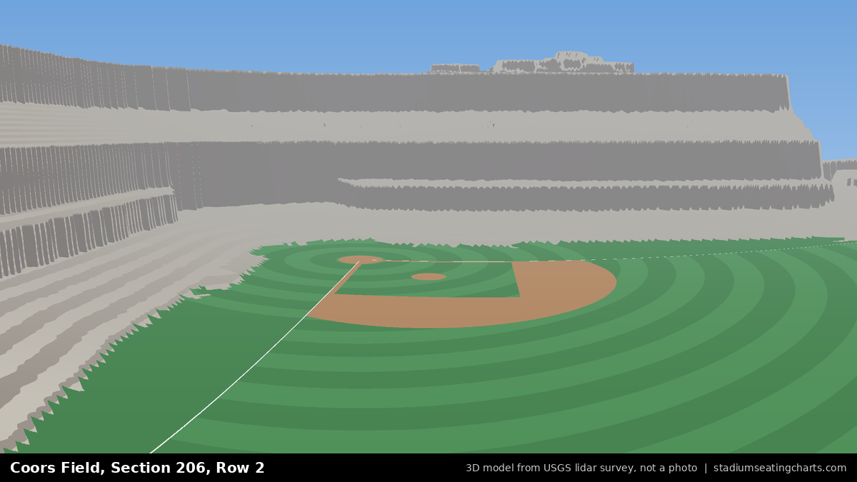 View from Coors Field Section 206, Row 2, looking toward the pitcher's mound