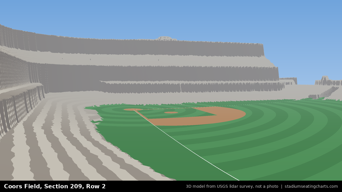 View from Coors Field Section 209, Row 2, looking toward the pitcher's mound
