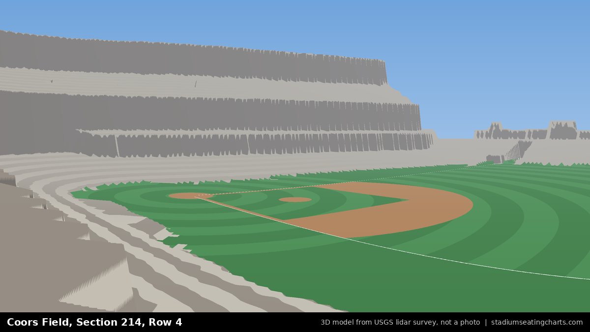View from Coors Field Section 214, Row 4, looking toward the pitcher's mound