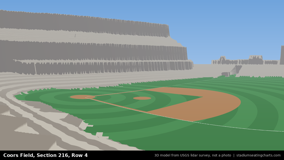 View from Coors Field Section 216, Row 4, looking toward the pitcher's mound