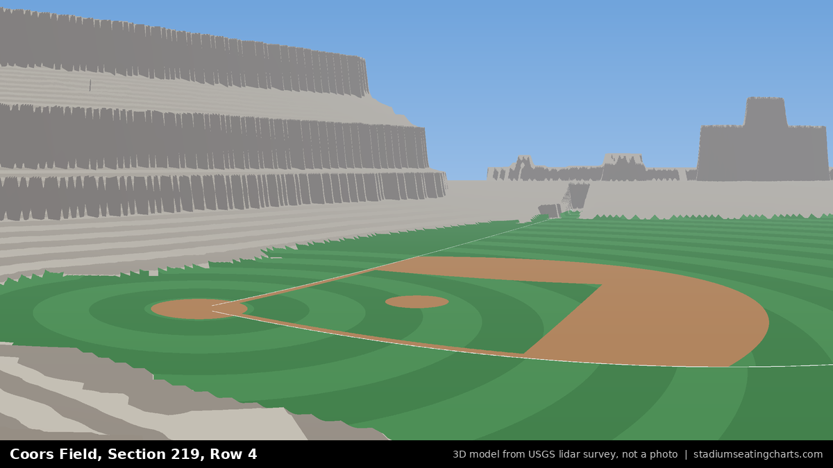 View from Coors Field Section 219, Row 4, looking toward the pitcher's mound