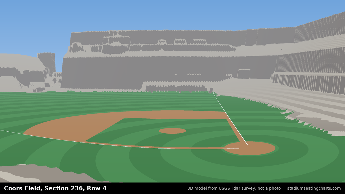 View from Coors Field Section 236, Row 4, looking toward the pitcher's mound