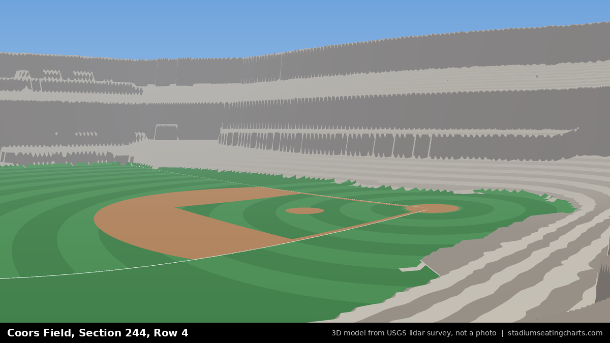 View from Coors Field Section 244, Row 4, looking toward the pitcher's mound