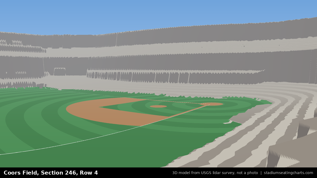 View from Coors Field Section 246, Row 4, looking toward the pitcher's mound