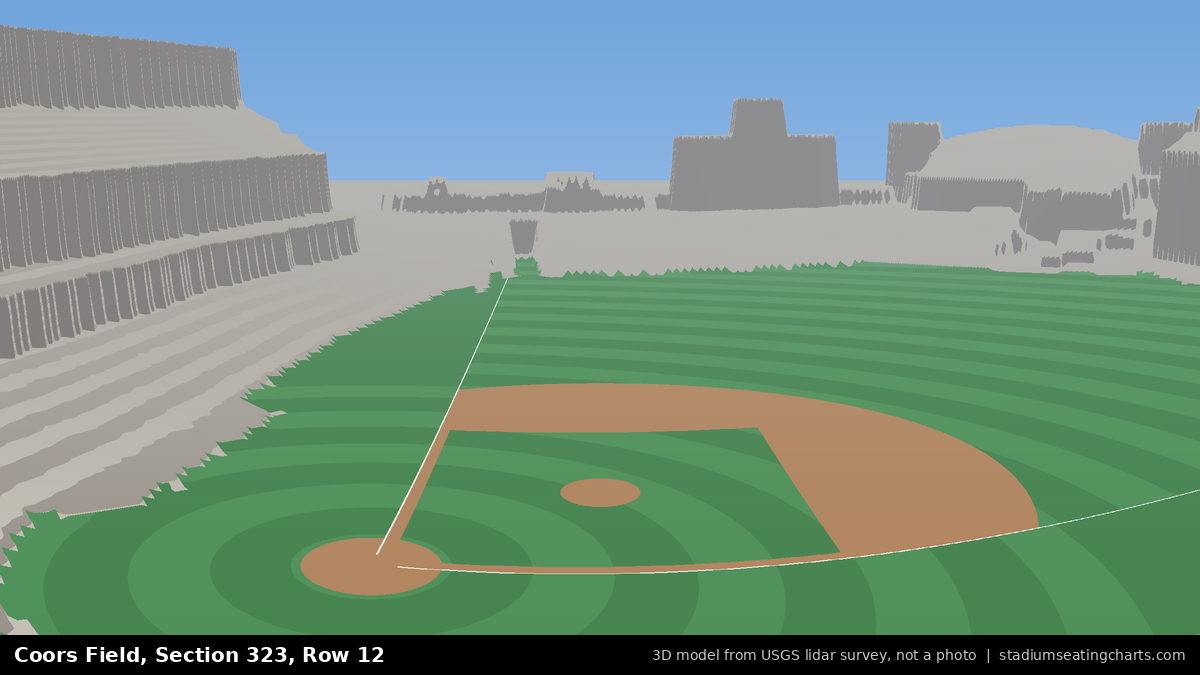 View from Coors Field Section 323, Row 12, looking toward the pitcher's mound