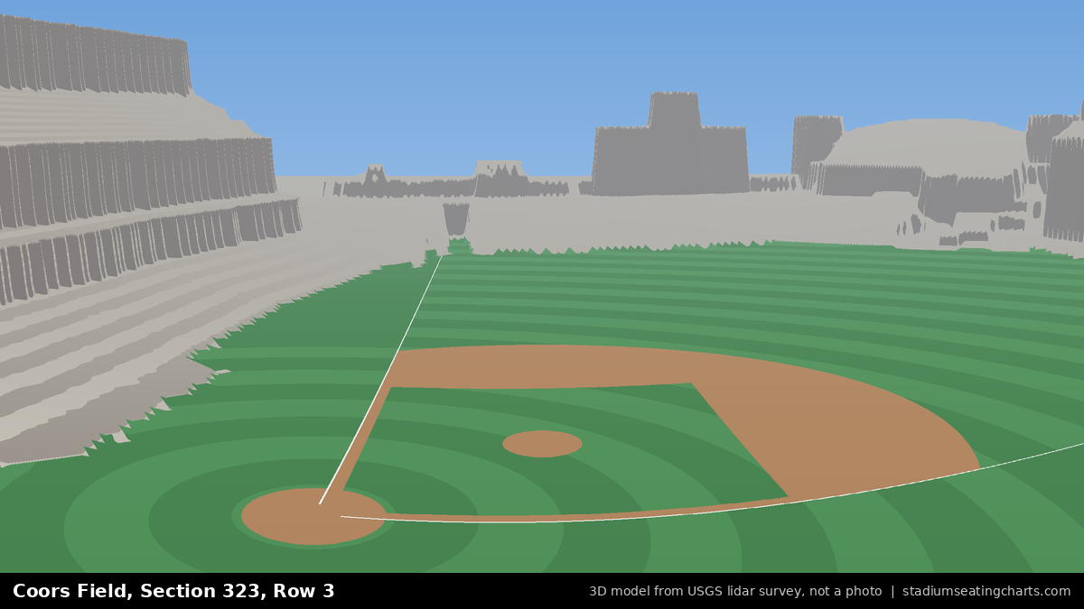 View from Coors Field Section 323, Row 3, looking toward the pitcher's mound
