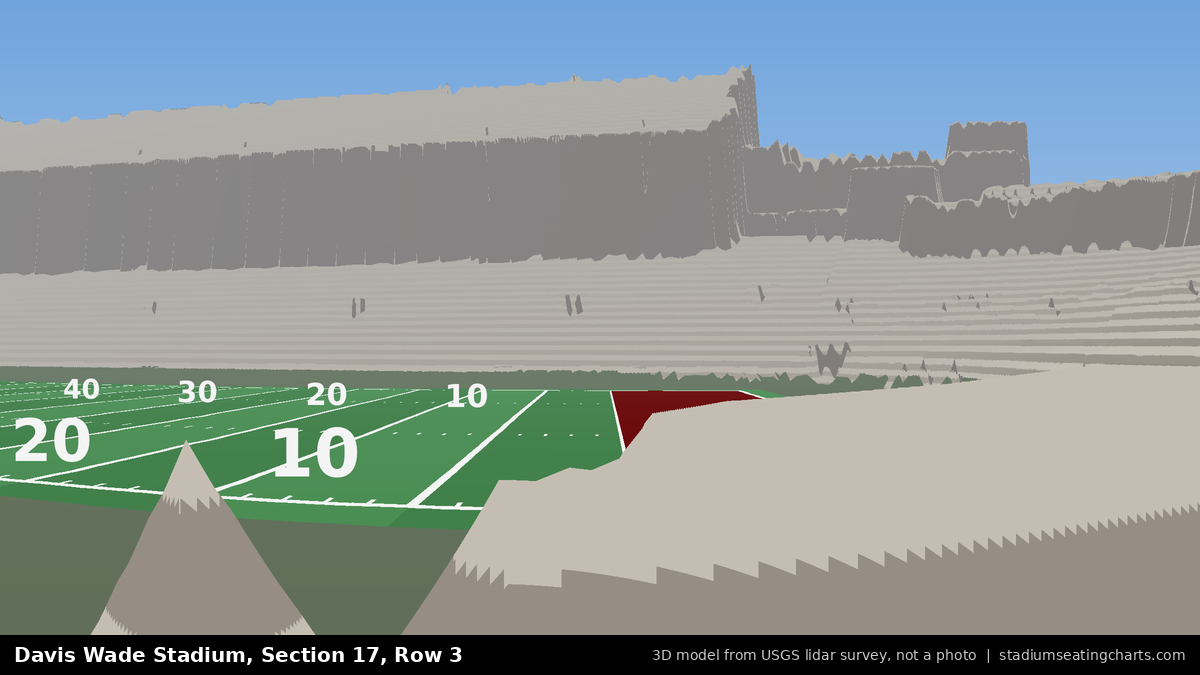 View from Davis Wade Stadium Section 17, Row 3, looking toward the field