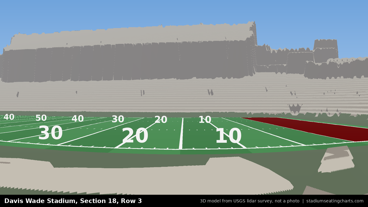 View from Davis Wade Stadium Section 18, Row 3, looking toward the field