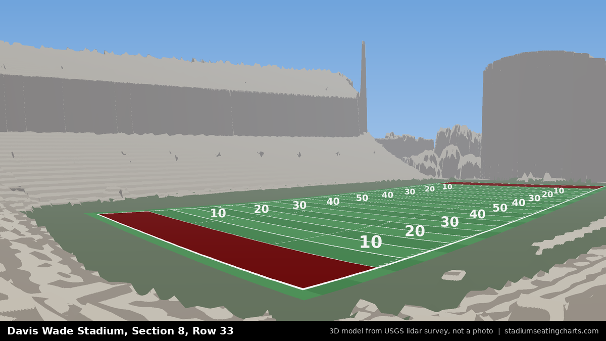 View from Davis Wade Stadium Section 8, Row 33, looking toward the field