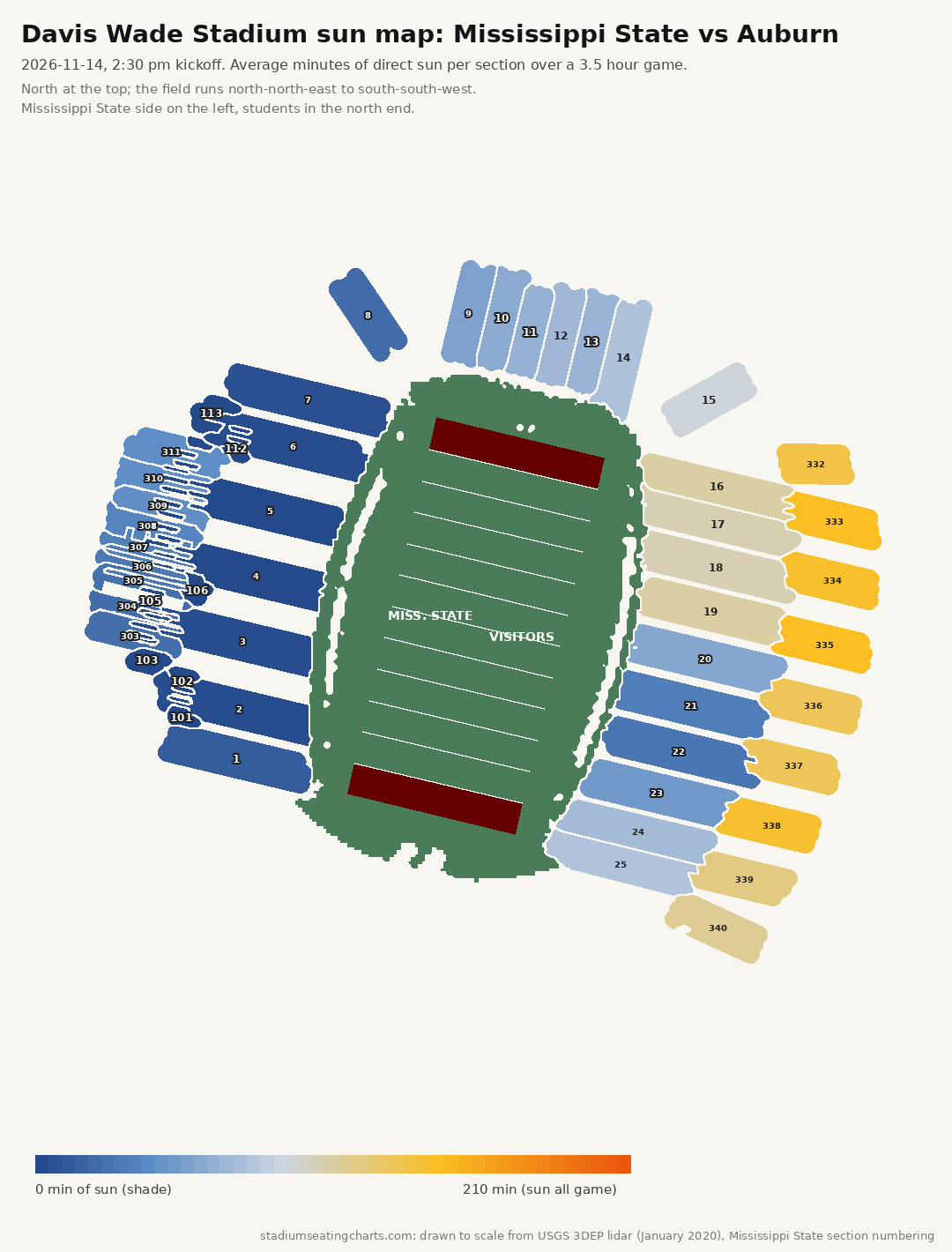 Davis Wade Stadium sun map, Mississippi State vs Auburn, 2:30 pm kickoff