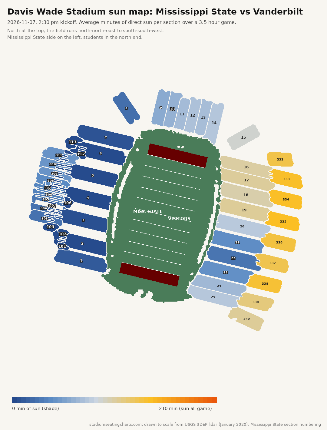 Davis Wade Stadium sun map, Mississippi State vs Vanderbilt, 2:30 pm kickoff