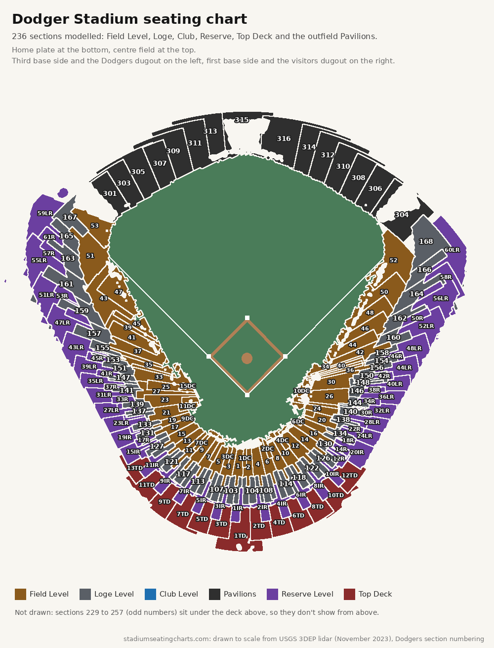 Dodger Stadium seating chart with every level and section number