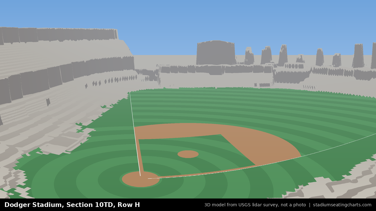 View from Dodger Stadium Section 10TD, Row H, looking toward the pitcher's mound