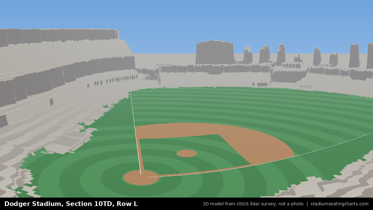 View from Dodger Stadium Section 10TD, Row L, looking toward the pitcher's mound