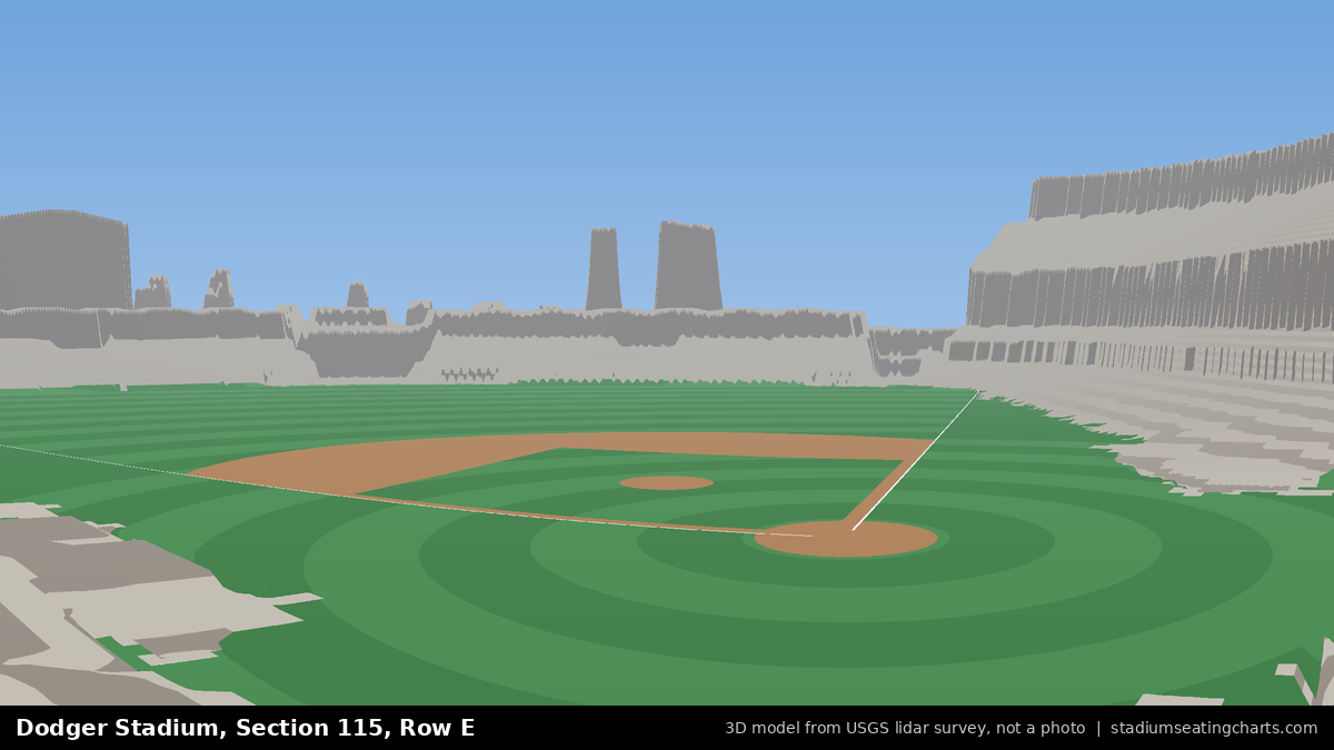View from Dodger Stadium Section 115, Row E, looking toward the pitcher's mound