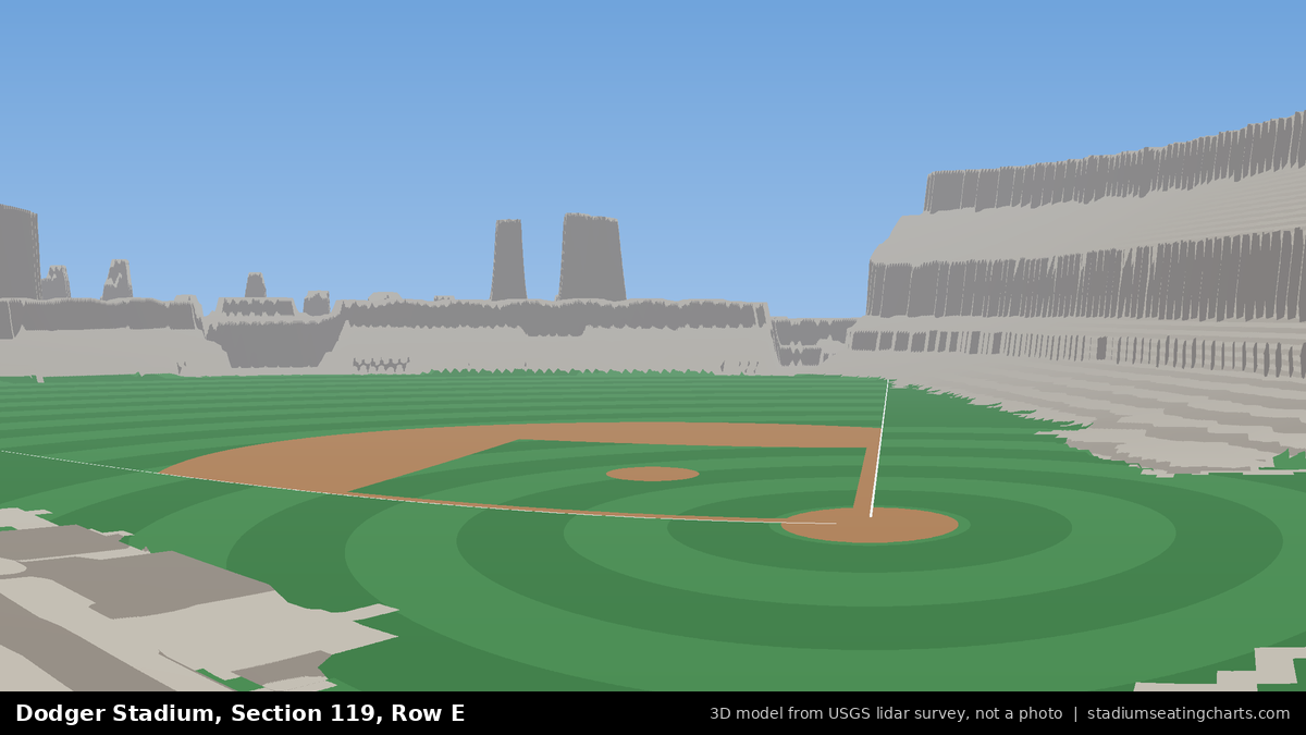 View from Dodger Stadium Section 119, Row E, looking toward the pitcher's mound
