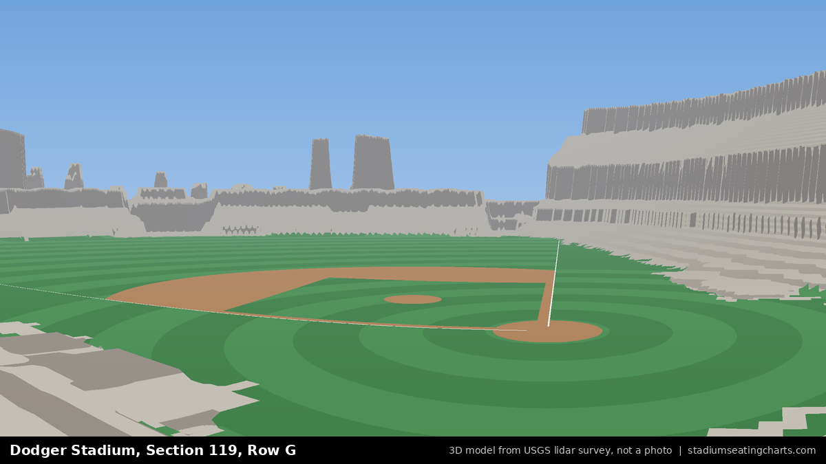 View from Dodger Stadium Section 119, Row G, looking toward the pitcher's mound
