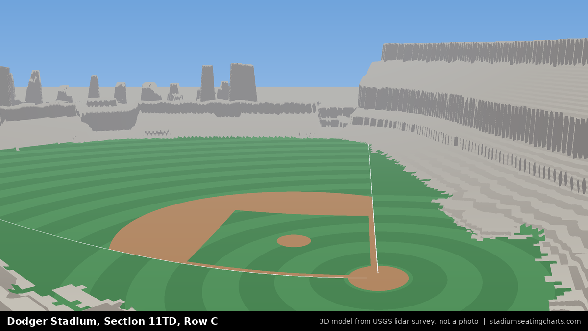 View from Dodger Stadium Section 11TD, Row C, looking toward the pitcher's mound