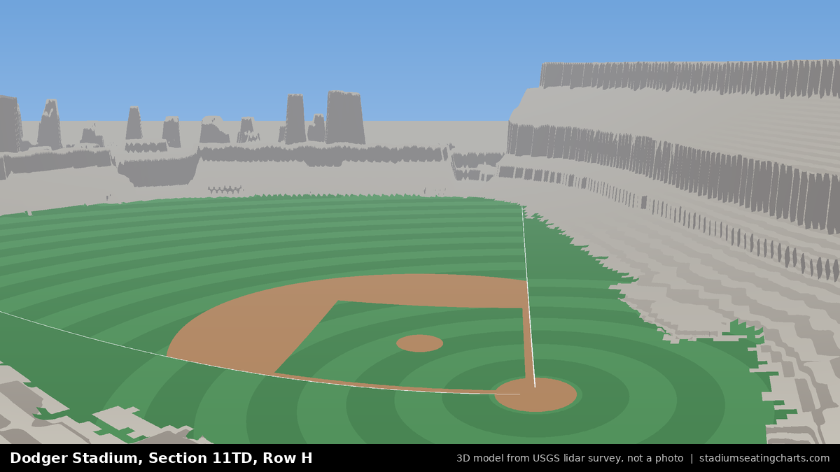 View from Dodger Stadium Section 11TD, Row H, looking toward the pitcher's mound