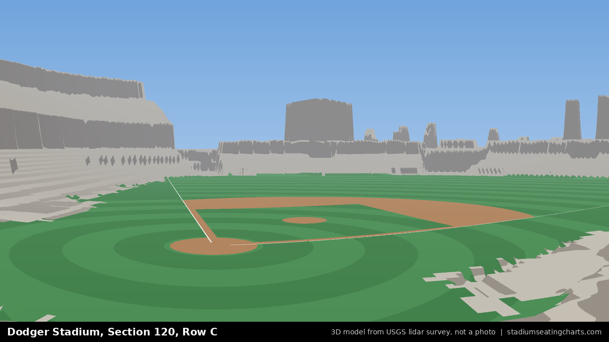 View from Dodger Stadium Section 120, Row C, looking toward the pitcher's mound