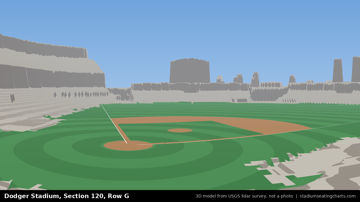View from Dodger Stadium Section 120, Row G, looking toward the pitcher's mound