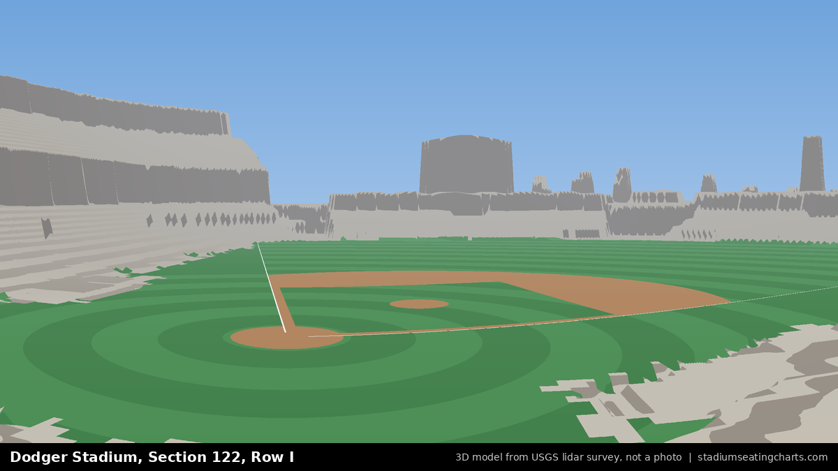 View from Dodger Stadium Section 122, Row I, looking toward the pitcher's mound