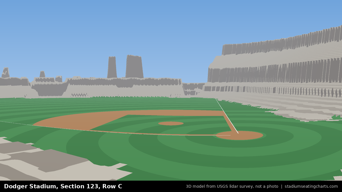 View from Dodger Stadium Section 123, Row C, looking toward the pitcher's mound