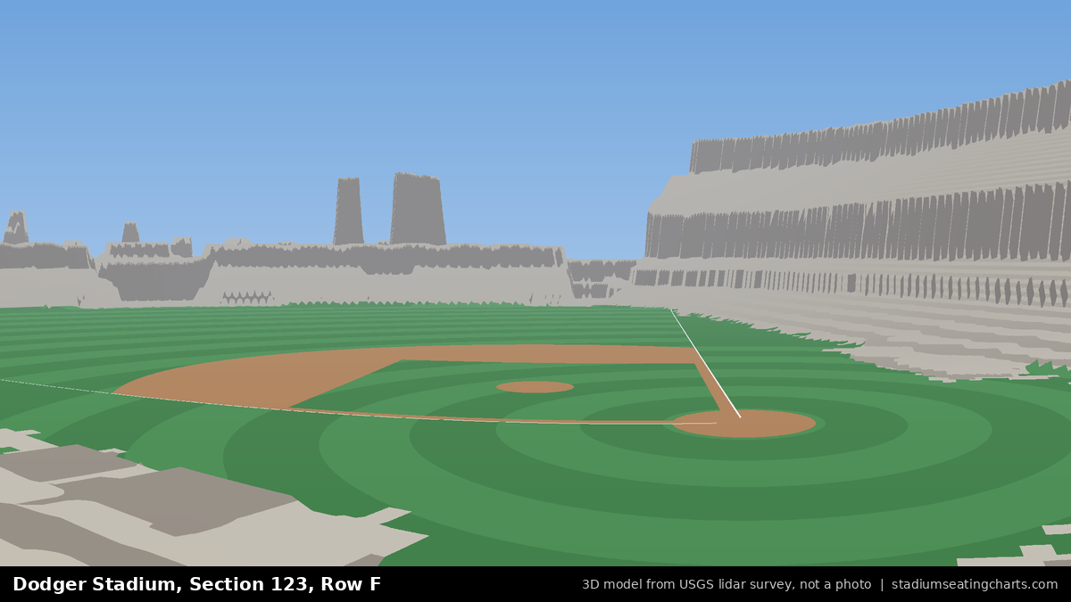 View from Dodger Stadium Section 123, Row F, looking toward the pitcher's mound