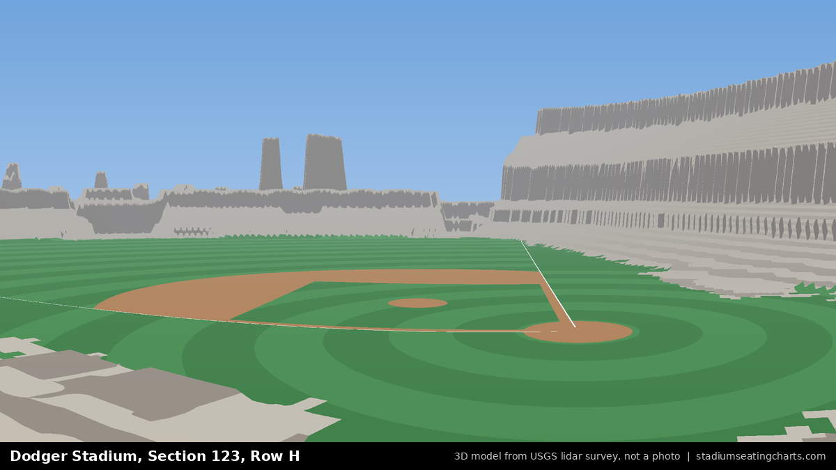 View from Dodger Stadium Section 123, Row H, looking toward the pitcher's mound