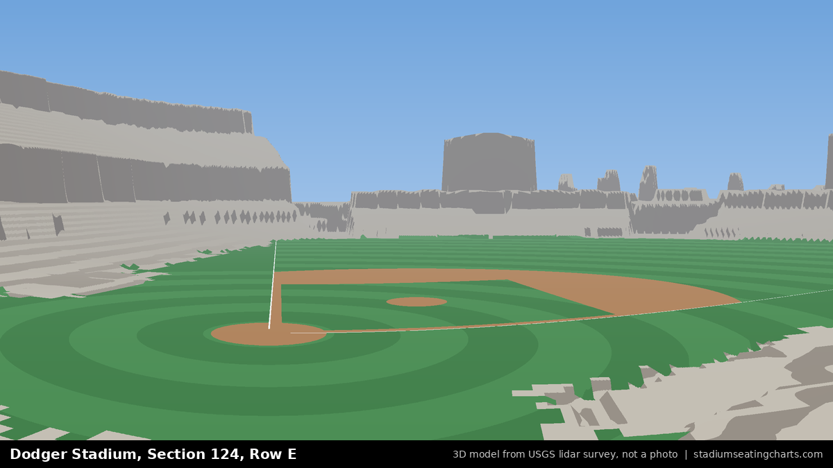 View from Dodger Stadium Section 124, Row E, looking toward the pitcher's mound