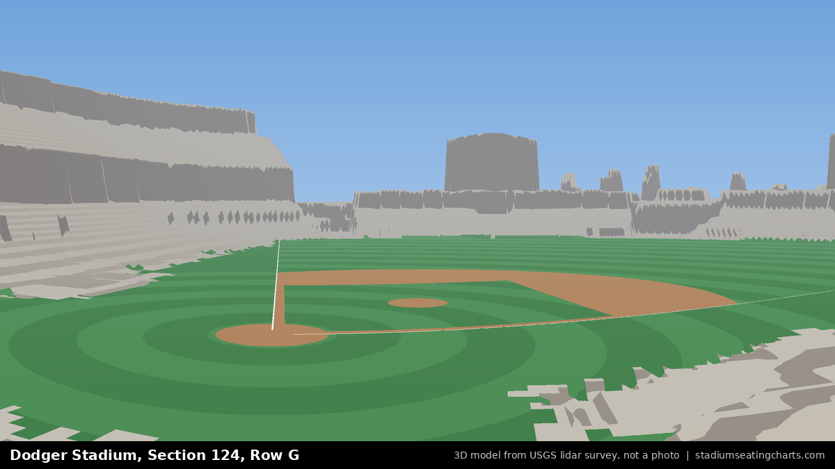 View from Dodger Stadium Section 124, Row G, looking toward the pitcher's mound