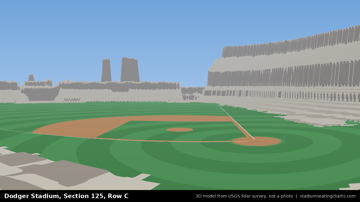 View from Dodger Stadium Section 125, Row C, looking toward the pitcher's mound
